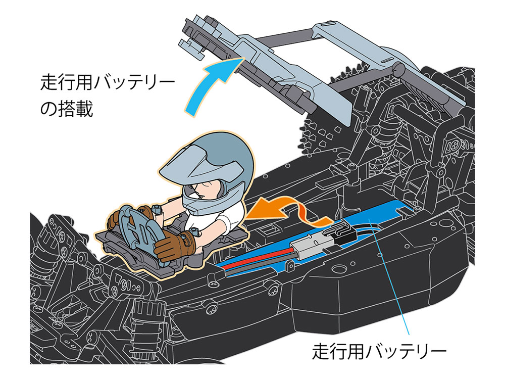 タミヤ ファイター ネクスジェン(DT-04シャーシ)組立キット