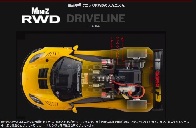京商 32340WR RWD マクラーレン セナGTR ホワイト/レッド R/S 