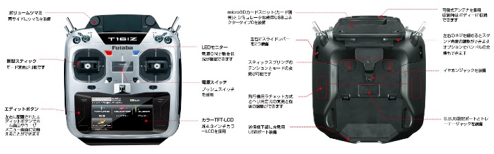 双葉電子工業 8626 16IZ ヘリコプター用 送受信機セット