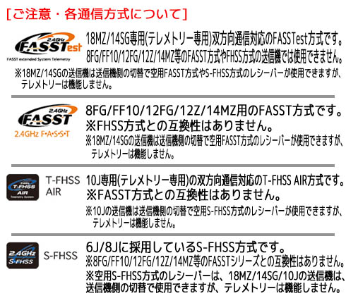 フタバ・通信方式