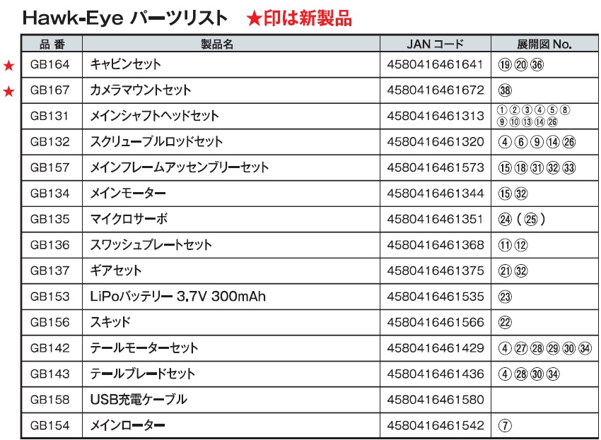 フルセット】G-FORCE GB162 ホークアイ RTFセット